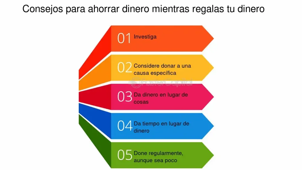 Alargar el viaje consejos para ahorrar tiempo y dinero
