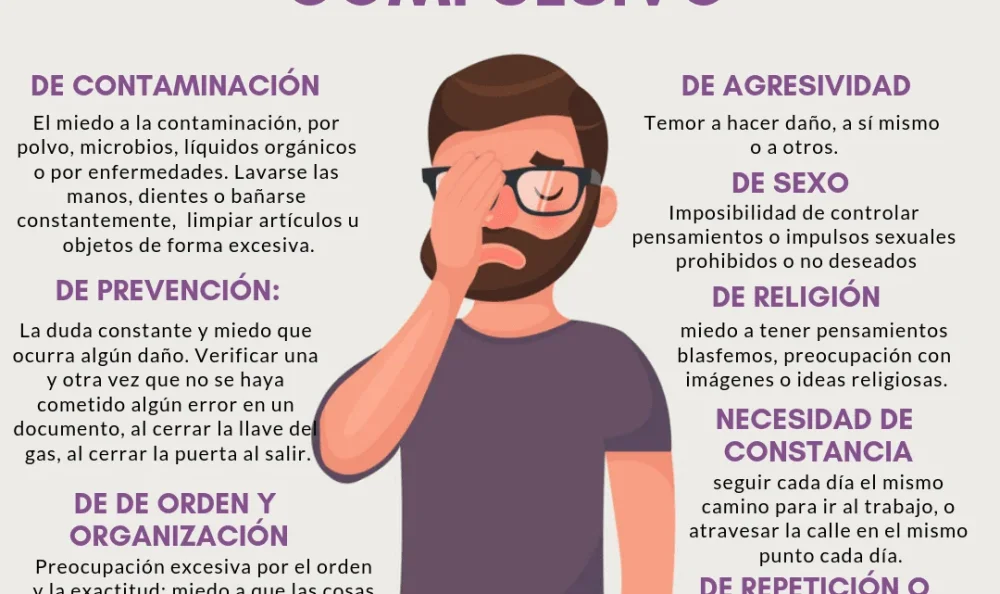 El impacto del comportamiento obsesivo en la atención al detalle