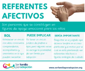Importancia del apoyo emocional en adopción de niños especiales