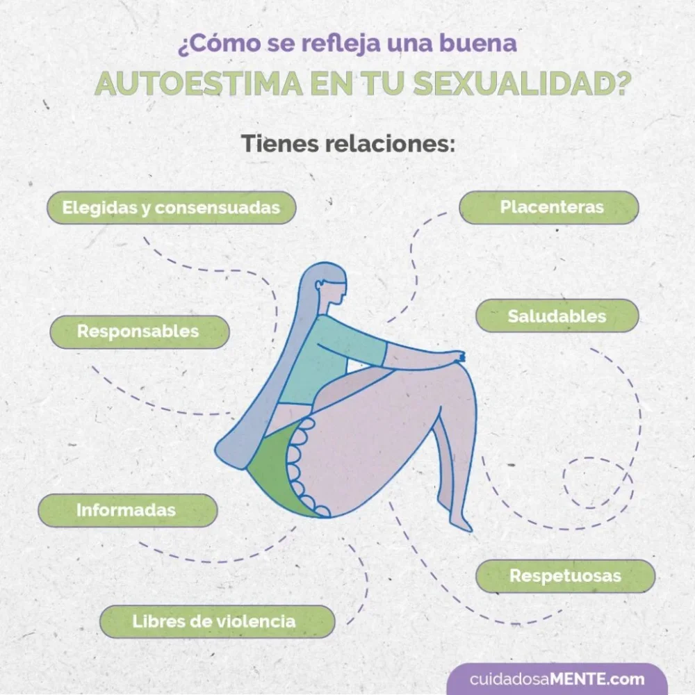 Mejora tu autoestima con terapia psicodinámica