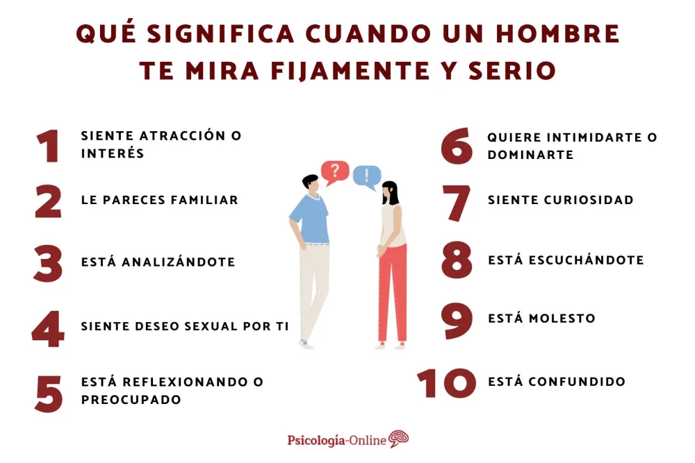 ¿Qué significa cuando un hombre te mira fijamente?