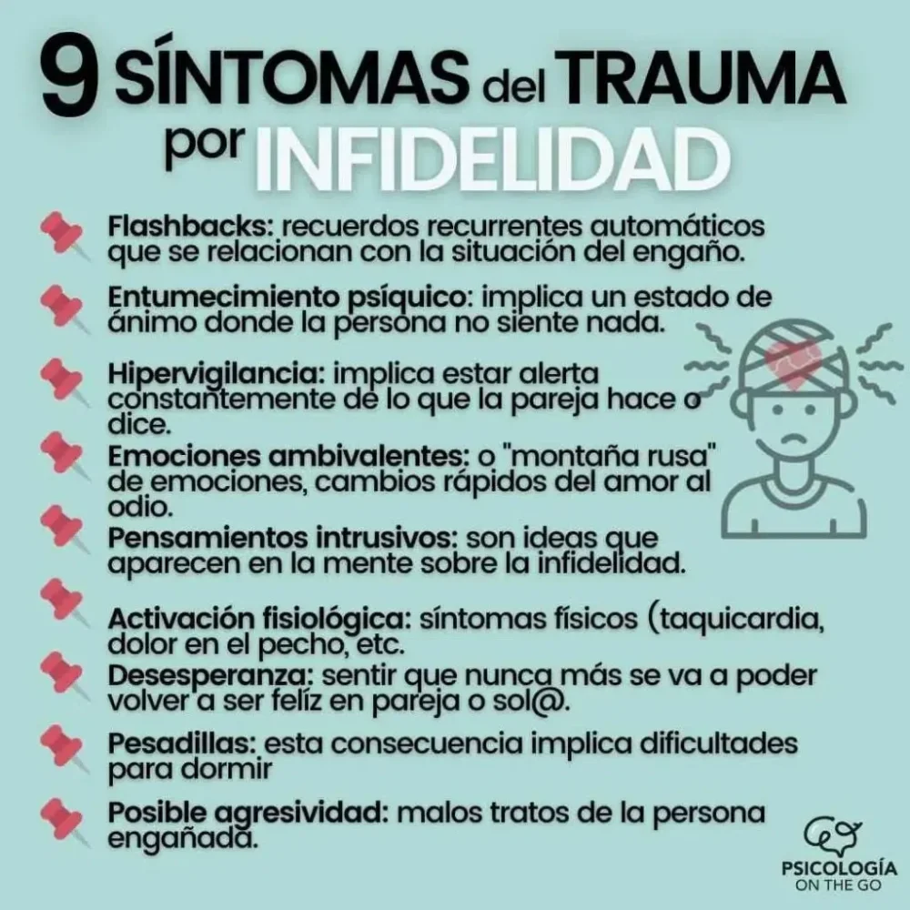 Señales de Remordimiento tras Infidelidad