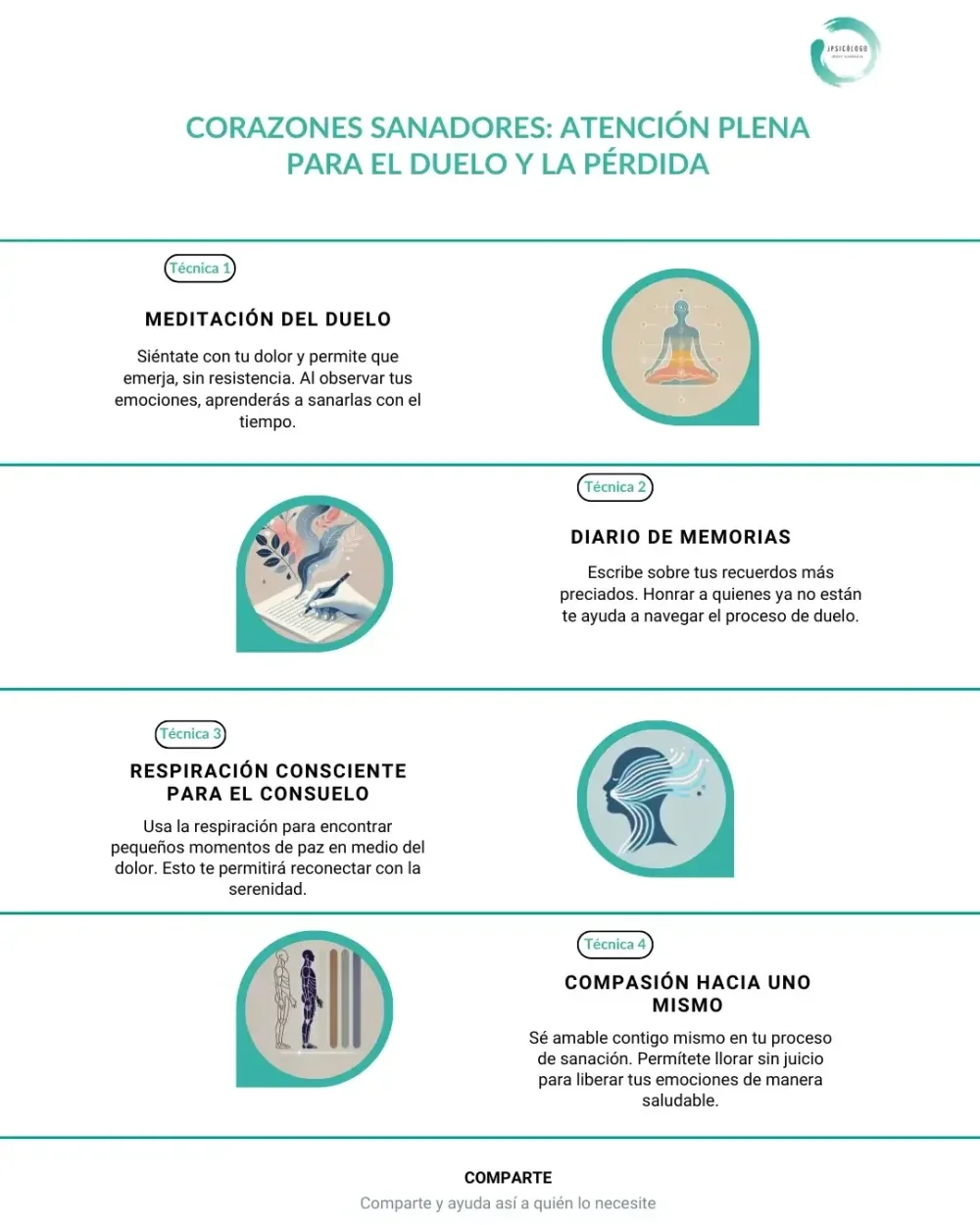 Superando la tristeza tras una ruptura Estrategias efectivas