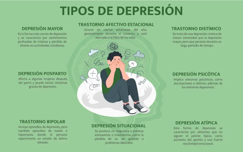 Terapia ACT Enfoque efectivo para superar la tristeza