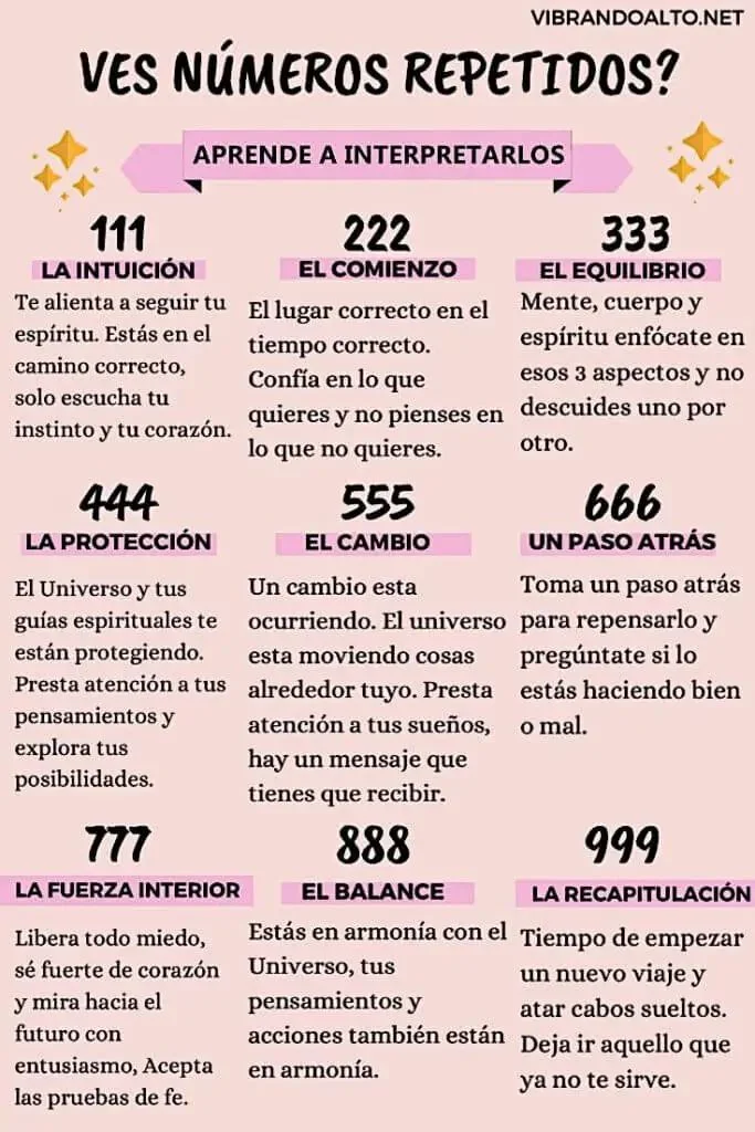 10 Señales del Universo Vas por Buen Camino