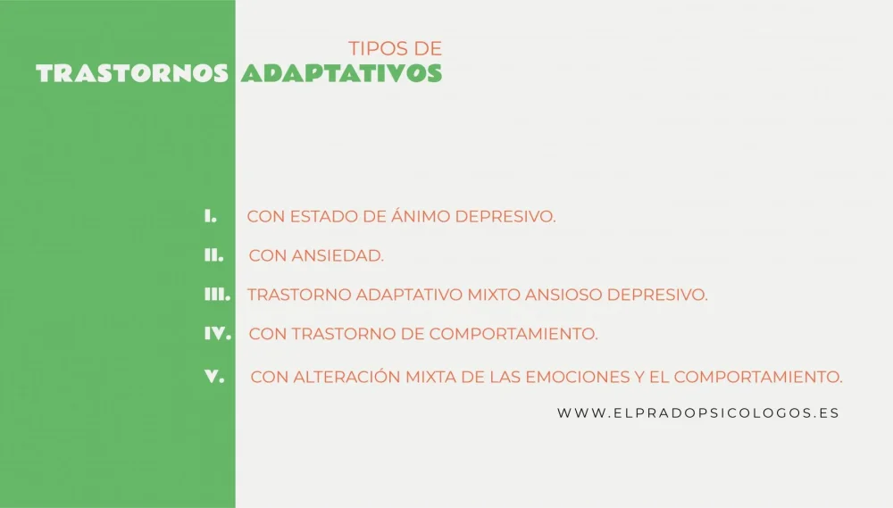 Evaluación del trastorno adaptativo mixto Concisa y optimizada