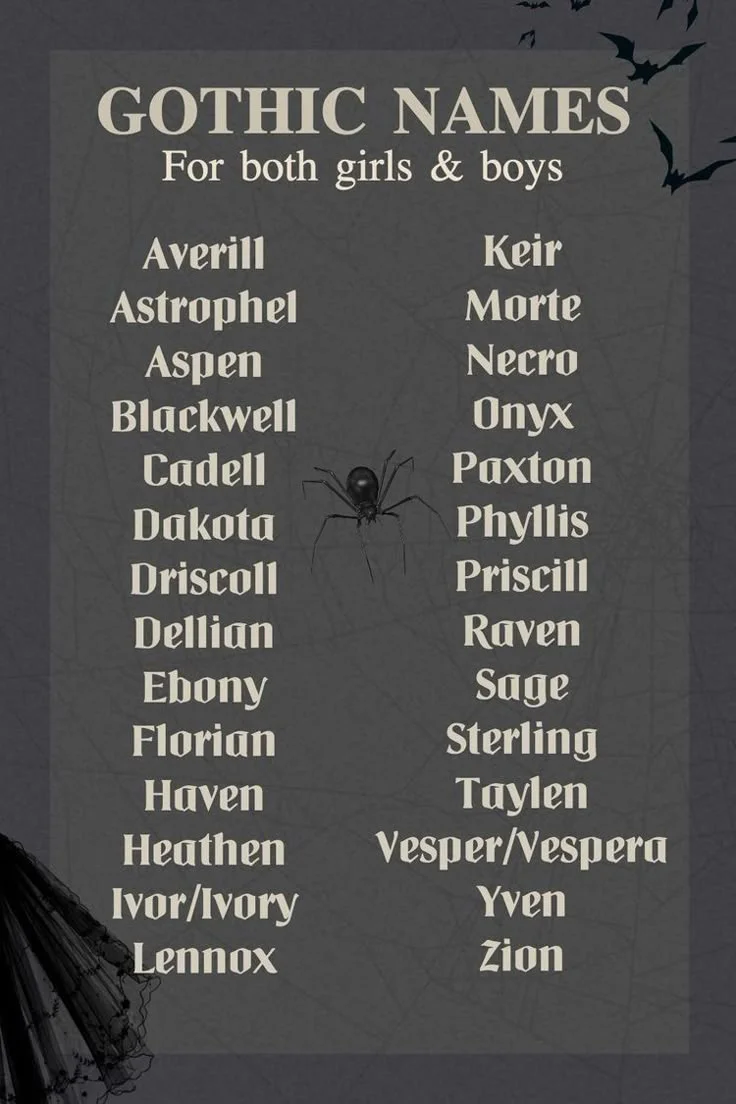 Nombres Masculinos para Vampiros Guía Definitiva
