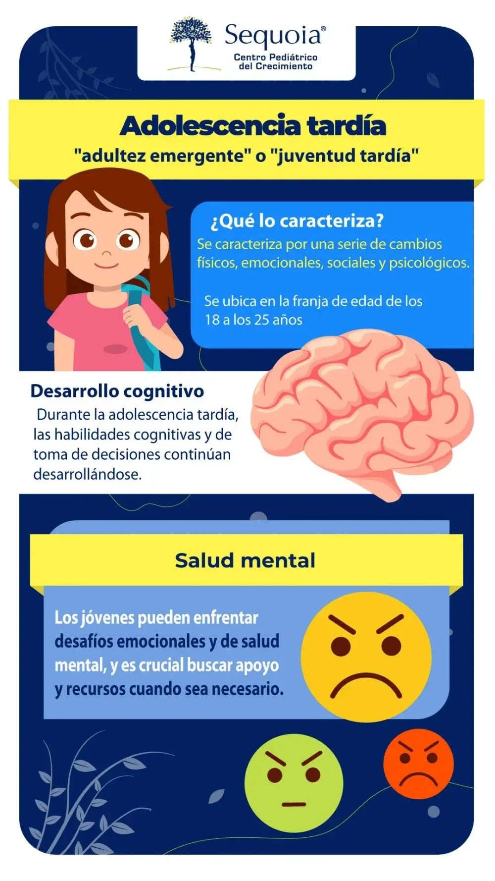 Riesgo en adolescencia tardía Análisis conciso