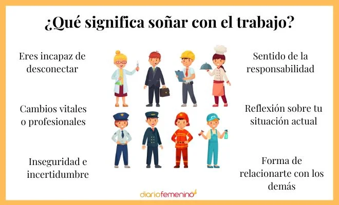 Significado y análisis de soñar con compañero de trabajo