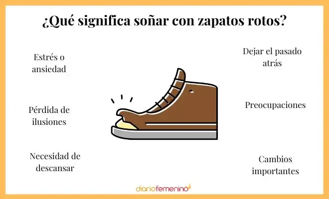 Interpretación de sueños Significado de perder los zapatos
