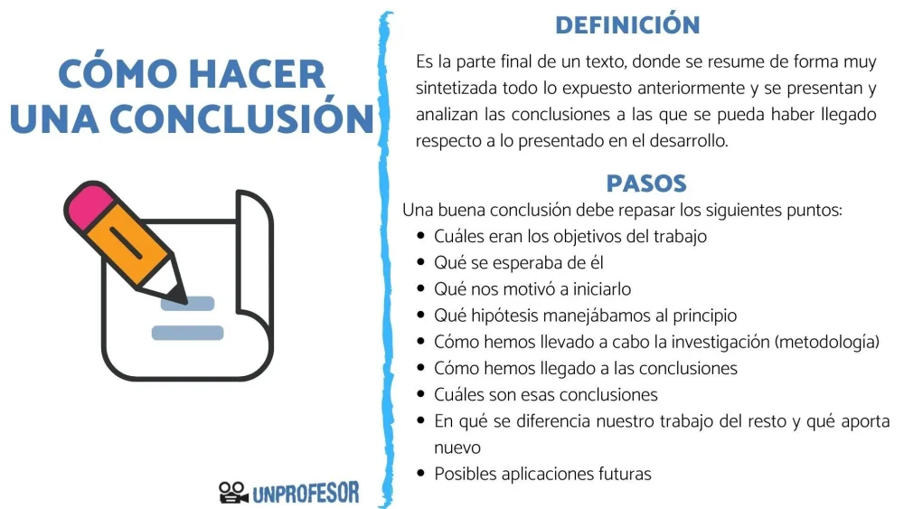 La conclusión en tercera persona: una forma optimizada y concisa de redactar