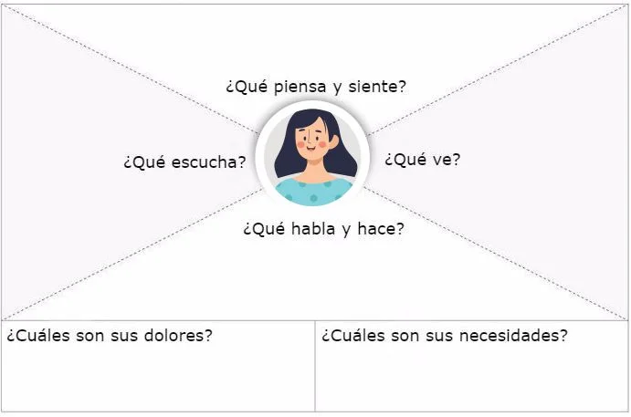 Superando emociones en la donación