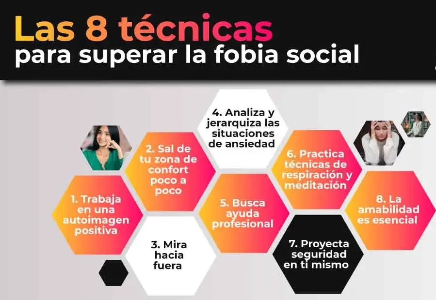 Afrontando las fobias Estrategias optimizadas