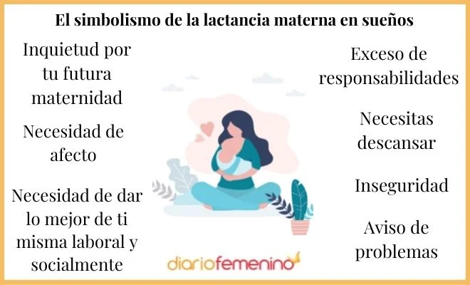 Amamantar a un bebé ajeno Un sueño hecho realidad