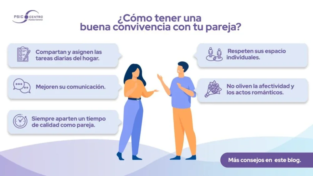 Consejos para una convivencia armoniosa en una relación gay