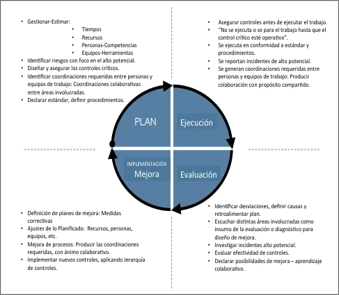 La polaridad en la terapia gestalt enfoque optimizado y conciso