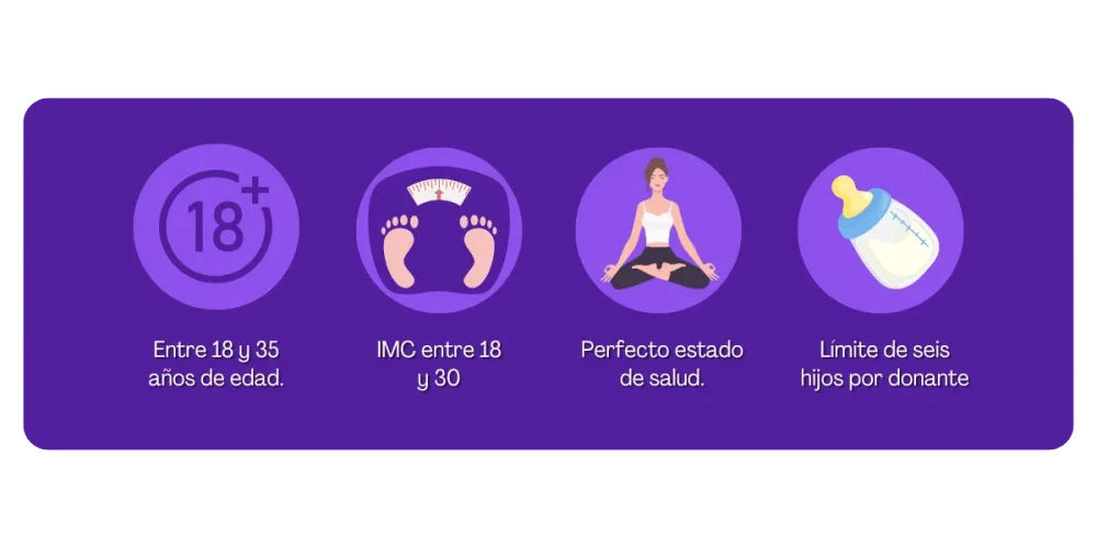 Consejos para parejas en donación de óvulos Guía práctica