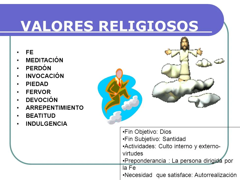 Influencia del aprendizaje social en el comportamiento religioso