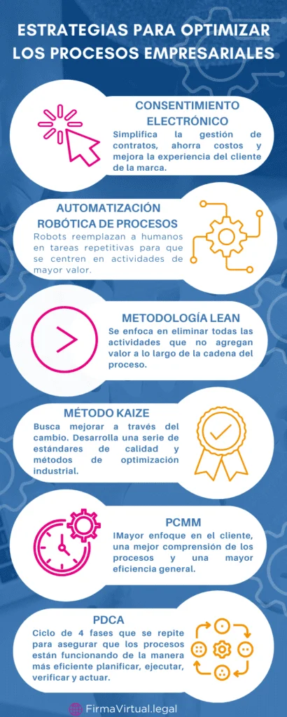 Optimización de estrategias de comunicación para úteros de alquiler