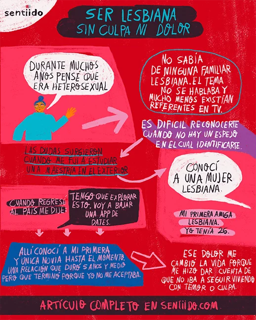 Aceptación y apoyo en una relación lesbiana