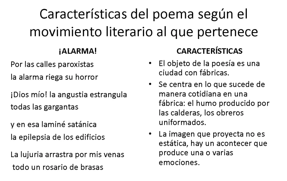 Características de los movimientos poéticos Representantes y ejemplos