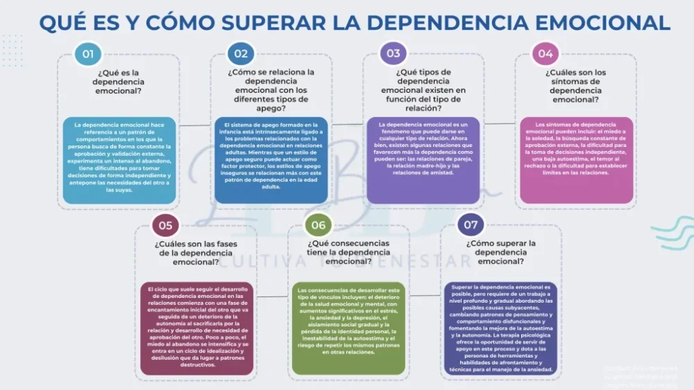 Cómo lidiar con la dependencia emocional maternal