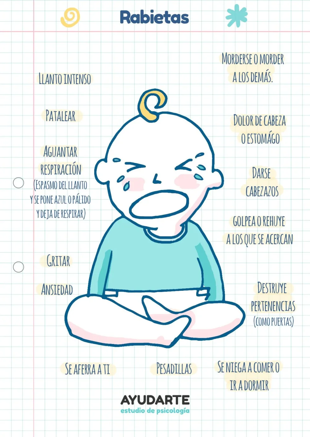 Consejos para manejar rabietas agresivas en niños de 3 años