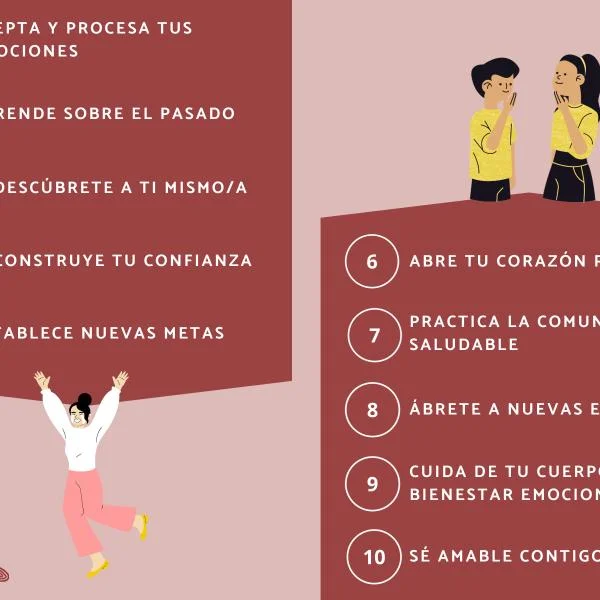 Encontrar el amor después de una relación larga