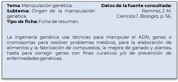 Crear una ficha temática de manera eficiente
