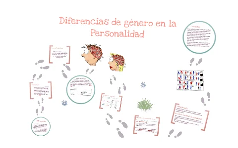 Diferencias de género en trastornos de la personalidad
