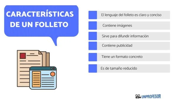 Guía concisa de características esenciales de folletos
