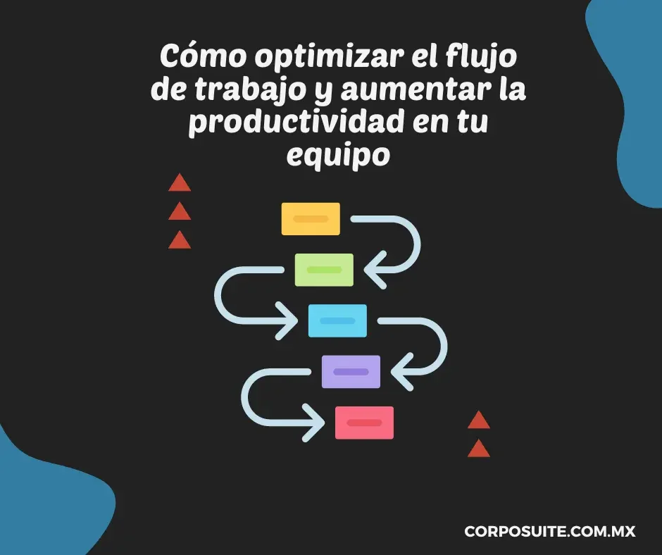 Optimizando flujo y motivación clave del éxito