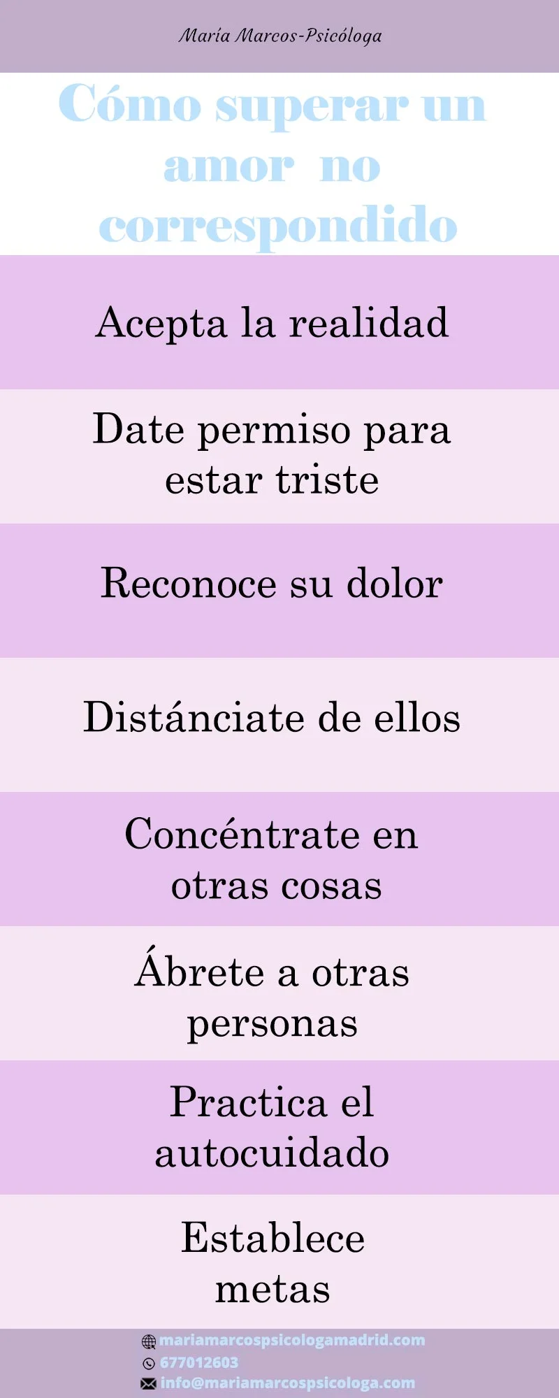 Superando el amor no correspondido y manteniendo la amistad