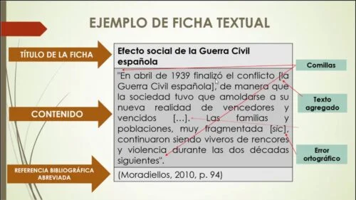 Uso de fichas de trabajo textuales optimizando el aprendizaje