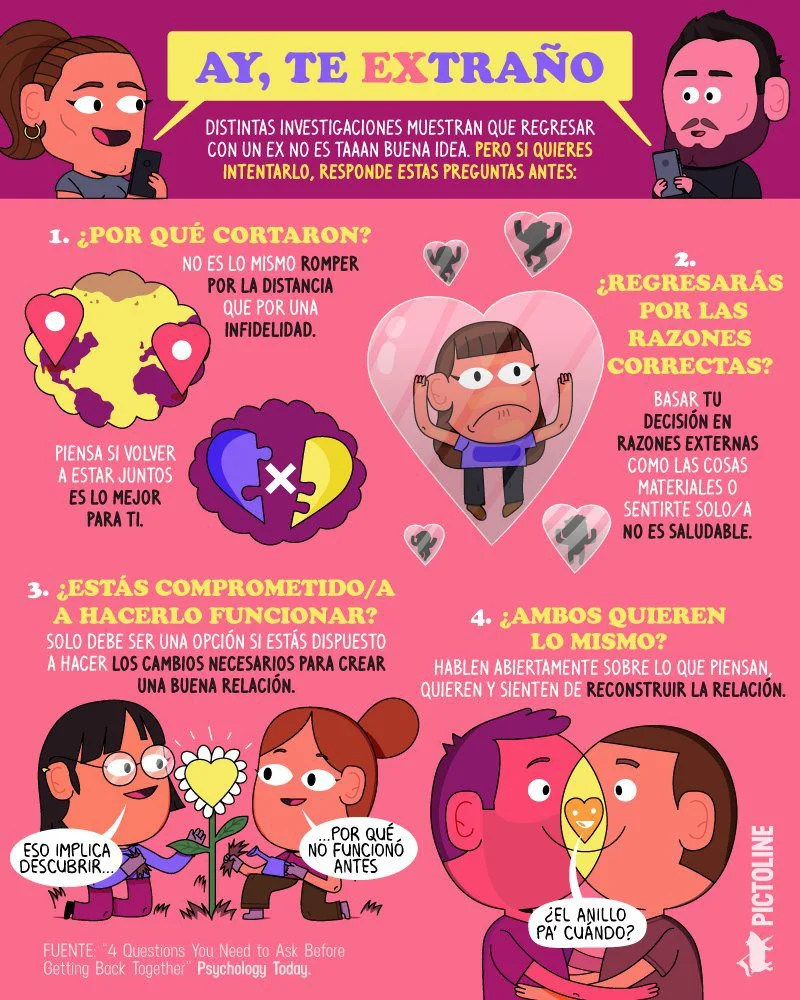 5 Pasos para Regresar con tu Ex ¡Test Efectivo!