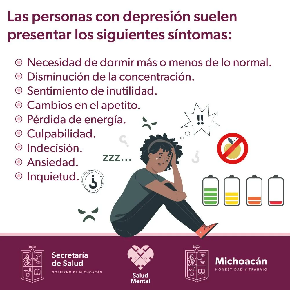 ¿Cómo identificar los síntomas de la depresión?