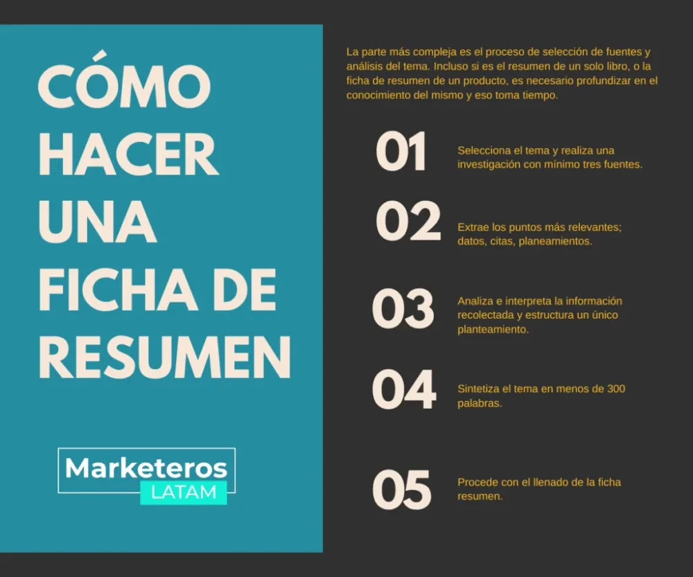 Guía para hacer fichas de resumen en 10 palabras