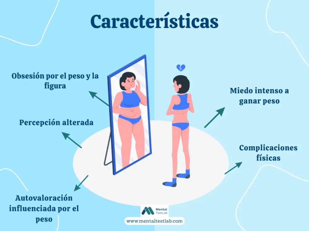 La conexión psicología y trastornos alimentarios aspectos fundamentales