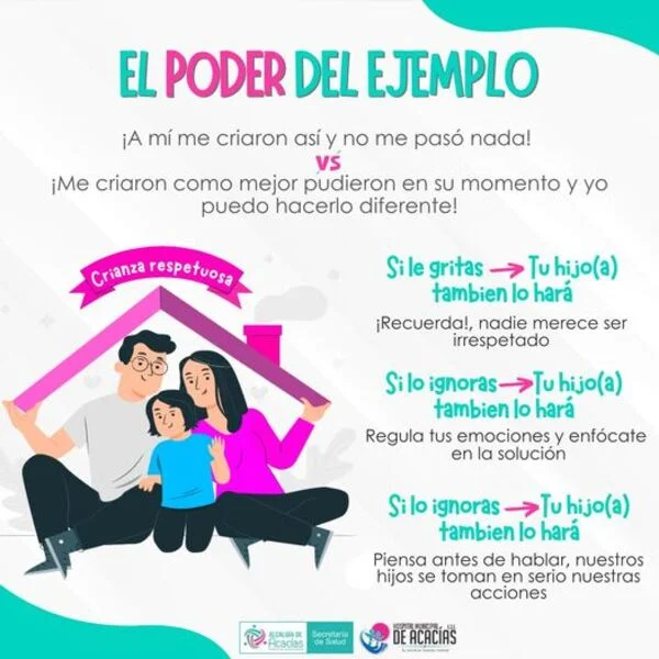 La importancia del comportamiento cooperativo en la crianza