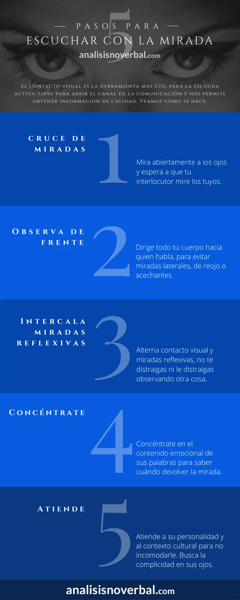 La mirada herramienta de comunicación poderosa