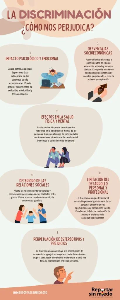 Rompiendo barreras Desafíos de los estereotipos físicos