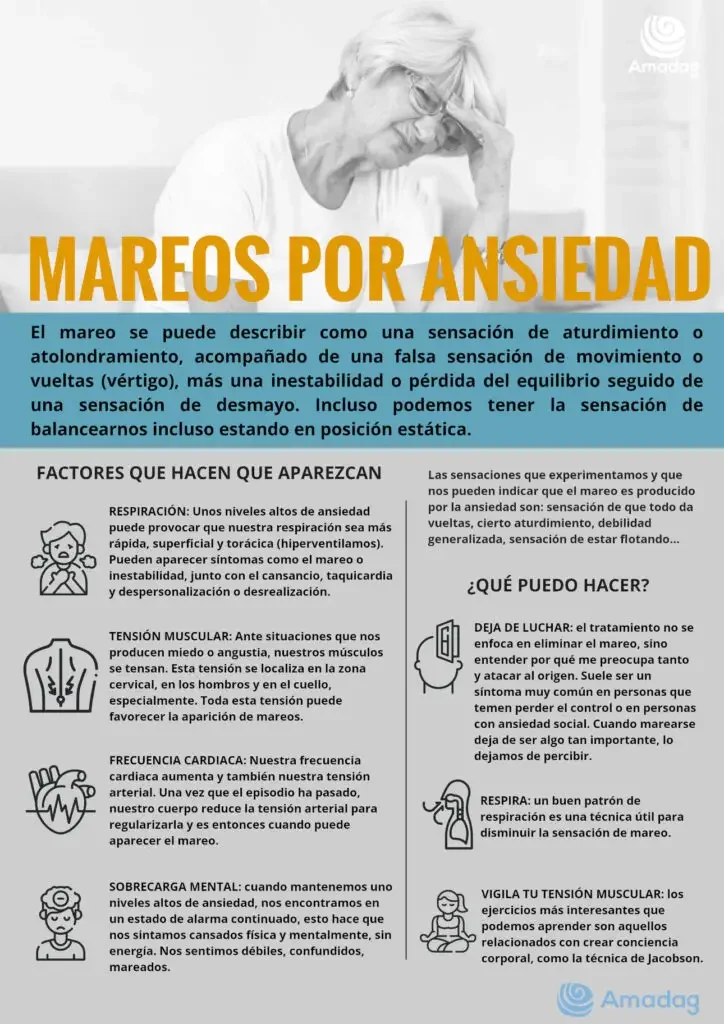 Duración de los mareos por ansiedad Aspectos importantes a considerar