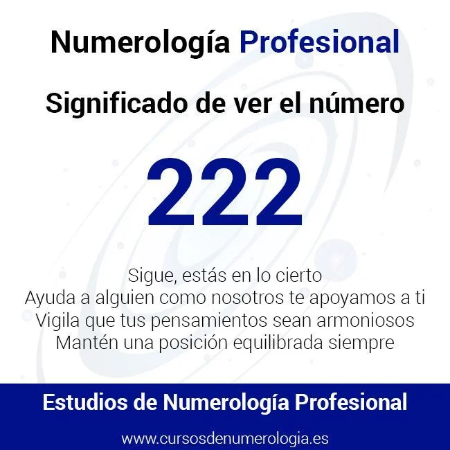 El significado de las 222