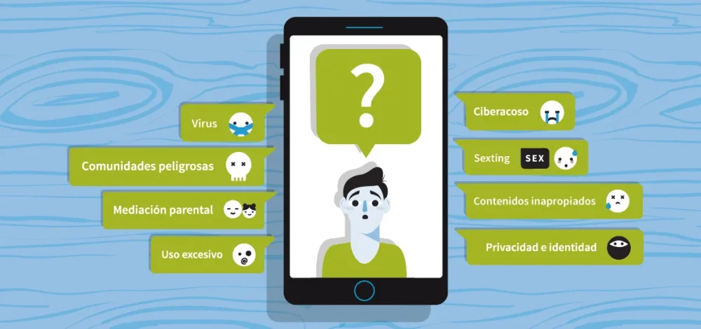 FAQ sobre Internet y redes sociales