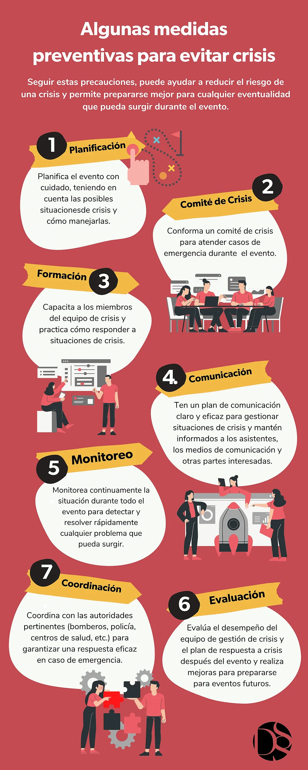 Imitación en situaciones de emergencia Un análisis conciso