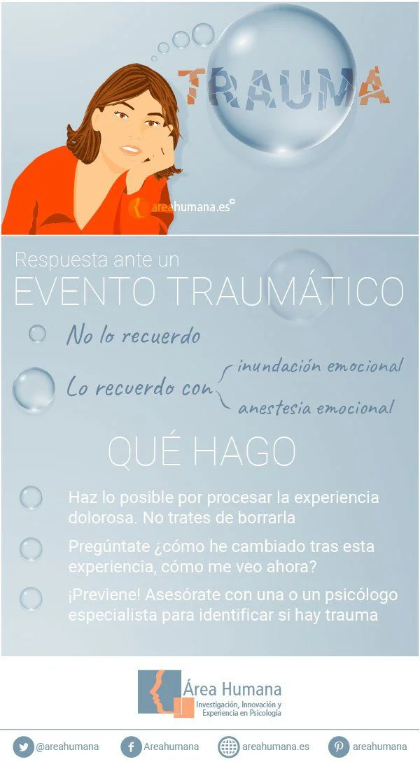 Terapia Psicológica para Recuerdos Traumáticos