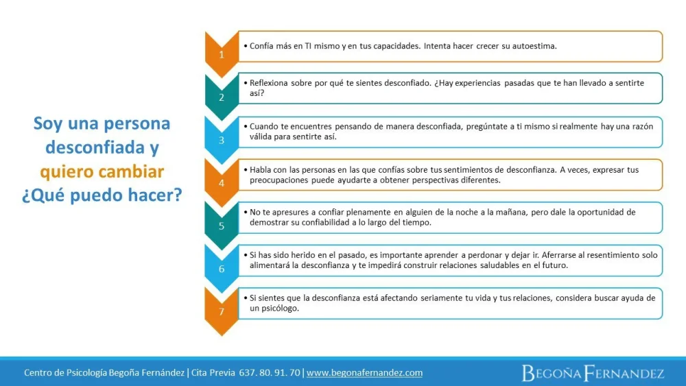 Claves para superar la desconfianza en la terapia de personalidad