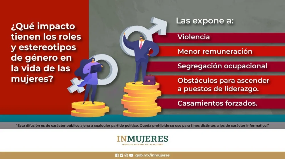 Estereotipos de género y su impacto en la igualdad