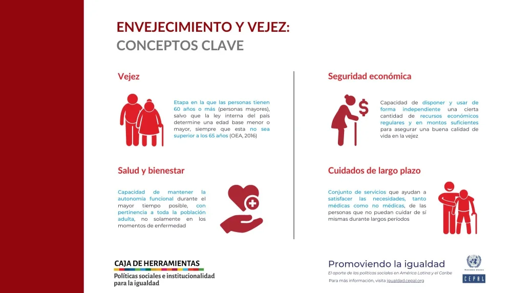 Fortaleciendo la relación en la vejez Claves estratégicas