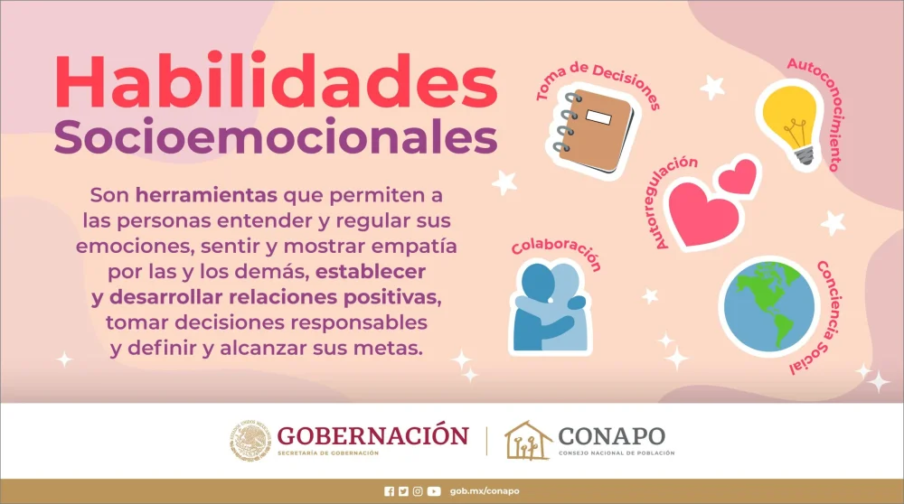 Habilidades socioemocionales Claves para el desarrollo personal